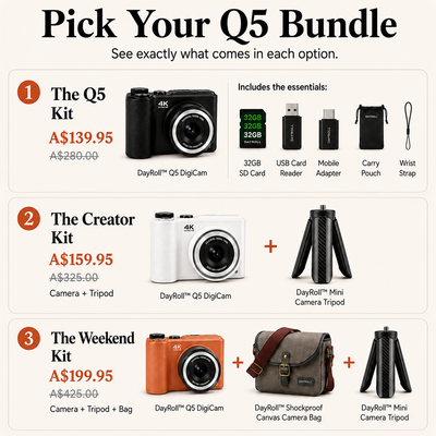 DayRoll™ Q5 DigiCam