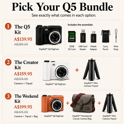 DayRoll™ Q5 DigiCam