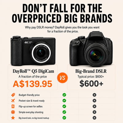 Promotional comparison graphic for DSLR cameras. The headline reads 'DON'T FALL FOR THE OVERPRICED BIG BRANDS.