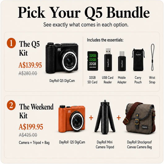 DayRoll™ Q5 DigiCam