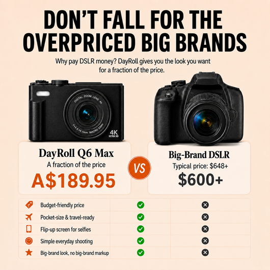 DayRoll™ Q6 Max
