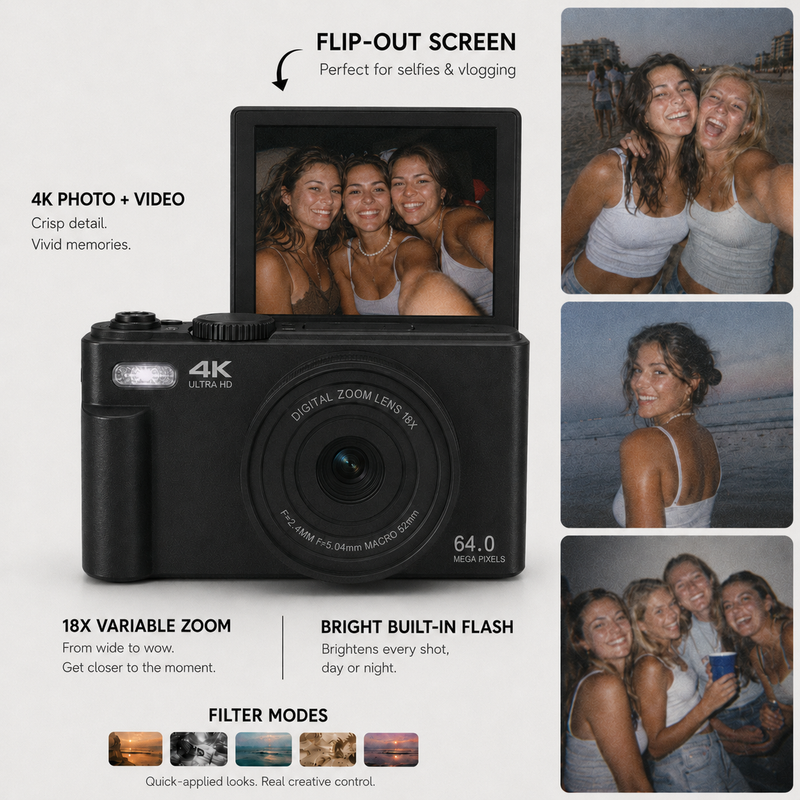 Black digital zoom camera with flip-out screen, shown with promotional text and four sample photos of a group of women on a light gray background.