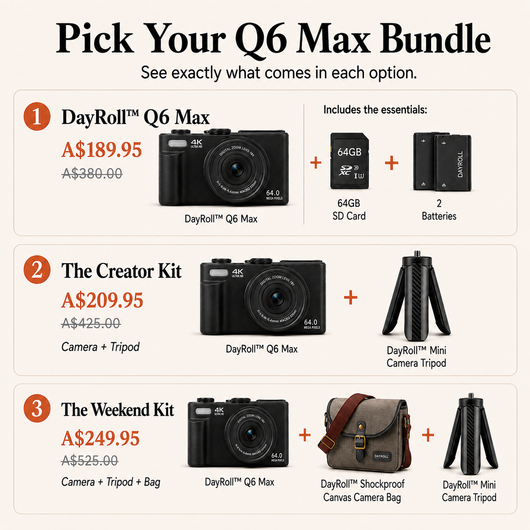 A promotional bundle graphic for DayRoll Q6 Max cameras showing three package options: DayRoll Q6 Max alone, with an SD card and 2 batteries; as The Creator Kit with a mini tripod; and as The Weekend Kit with a camera tripod and canvas bag. Text and prices are shown on a light beige background.
